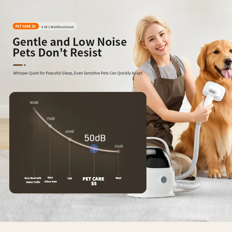 Smart Dog Cat Hair Brush Grooming Vacuum Cleaner Kit for Pets