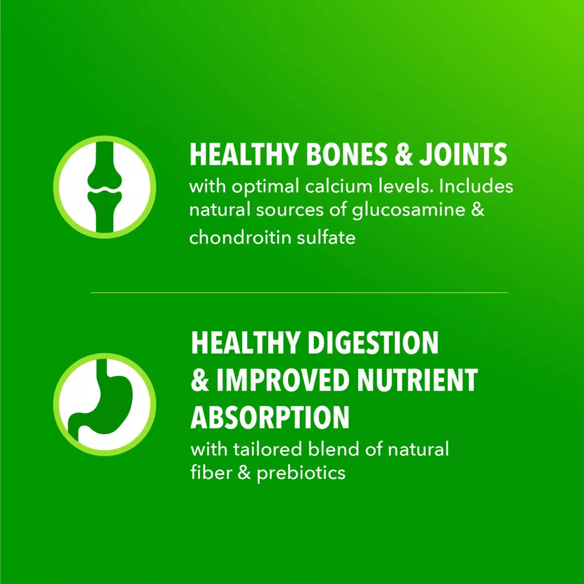 IAMS Proactive Health Chicken Flavor Whole Grain Dry Dog Food